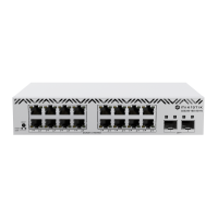 Switch MikroTik CSS318-16G-2S+IN