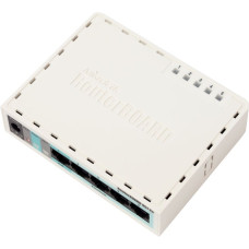 Router MikroTik RB951-2n