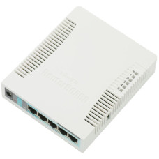 Роутер Mikrotik RB951G-2HnD