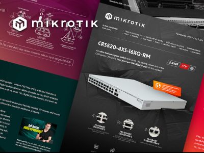 The new production from MikroTik for July